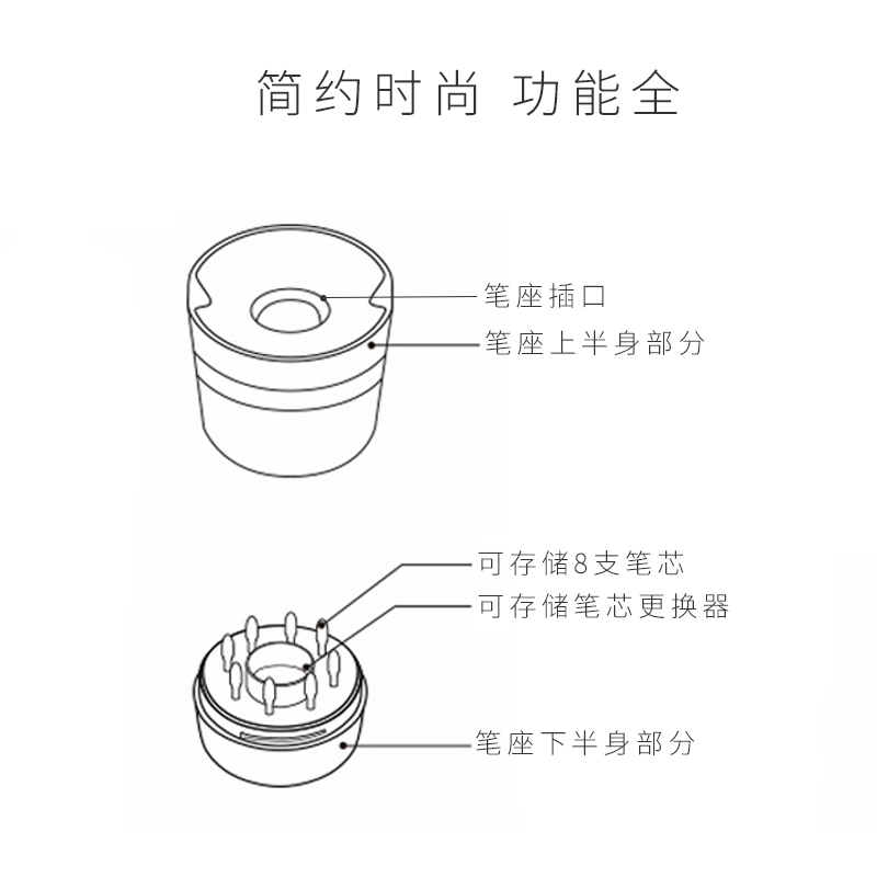 数位笔多功能笔坐